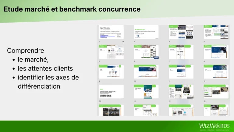 Etude stratégique : marché, concurrence, écoute client et axes de différenciation