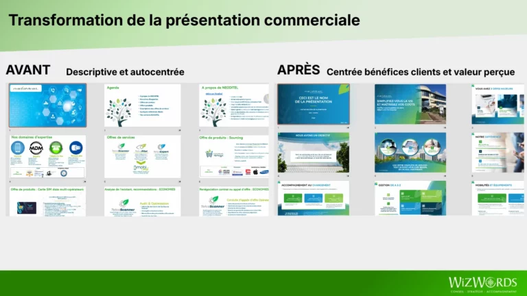 Transformation de la présentation commerciale de Neoditel