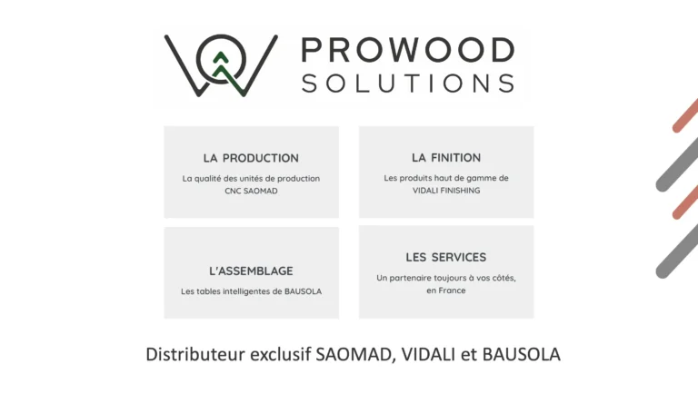 Architecture produit