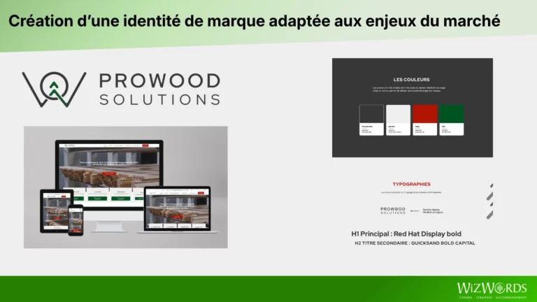 Stratégie et création de marque ProWood Solutions