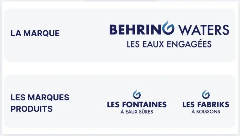 Nouvelle architecture produit