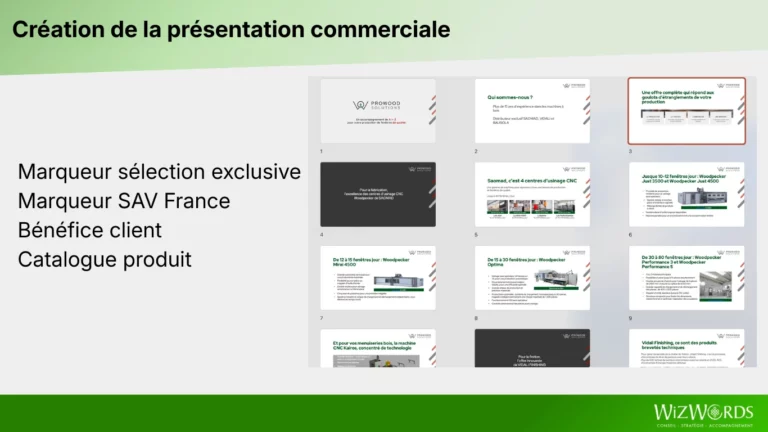 Création de l'outil d'aide à la vente Présentation commerciale ; objectif : bénéfices clients par type de produits